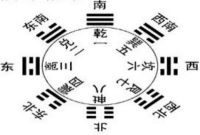 聚焦两会关注民生央视在线特别报道  全真教龙门先天丹道功法研究——马诚理老师