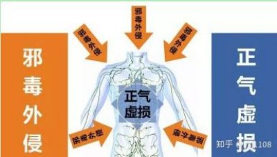 ​冉明医师创新国医精粹 铺就患者“健康之路”  中医传承百年古方抗癌”消癌法”