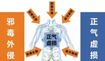 冉明医师创新国医精粹 铺就患者“健康之路”中医传承百年古方抗癌”消癌法”