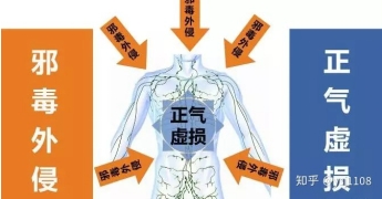 冉明医师创新国医精粹 铺就患者“健康之路”中医传承百年古方抗癌”消癌法”