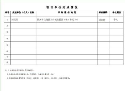 2024两会专题报道  著名中医治癌专家---刘跃昌