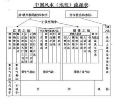 承易学文脉 扬华夏之风  记当代著名易学大师---施生培