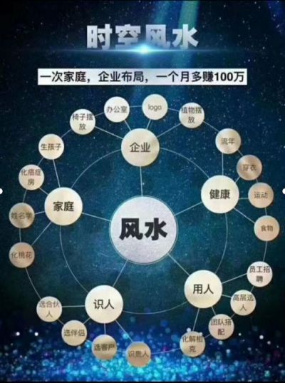 国学文化研究者——李安国