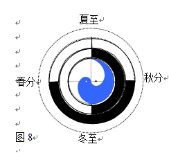 发扬歧黄精神  传承国医精粹  新时代易医名师---李完成