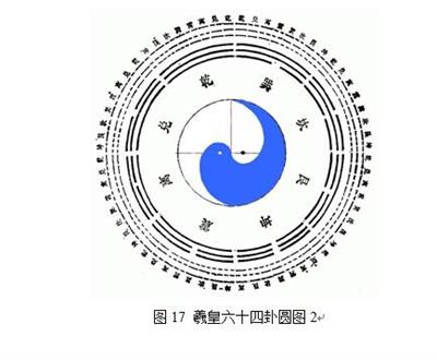 发扬歧黄精神  传承国医精粹  新时代易医名师---李完成