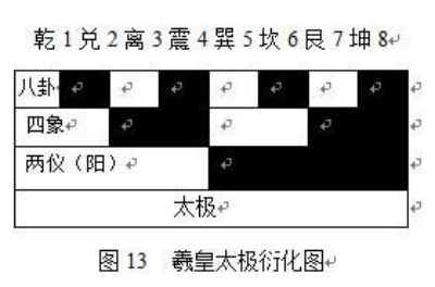 医心向党 守望医者初心  七一特别报道新时代易医名师---李完成