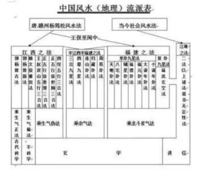 【喜迎七一建党节特别报道】 当代著名资深易学大师---施生培