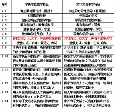 邀 请 函（把本函转交给曹德旺先生者重赏）