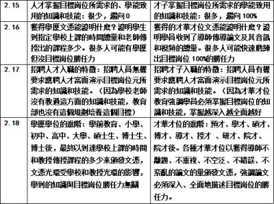 邀 请 函（把本函转交给曹德旺先生者重赏）