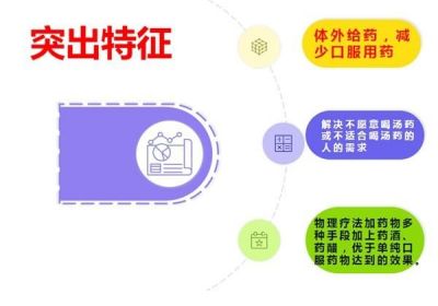 著名药浴学专家——白杰教授