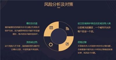 著名药浴学专家——白杰教授