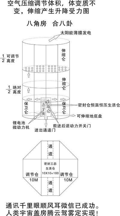 访人造天体八角方舟研发人---吴青云