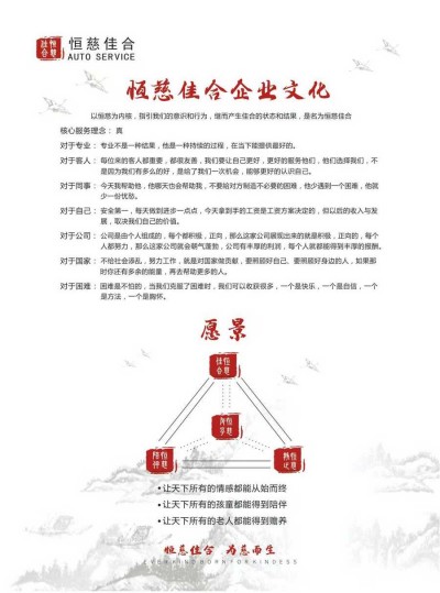 维修妙技驱车障 服务真心暖客情  ——访恒慈佳合汽车销售服务（上海）有限公司董事长余坦平