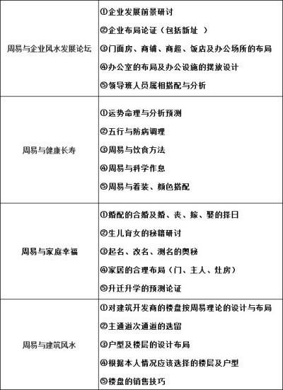 【喜迎2025全国两会特别报道】易观大道八字预测专家--王道田