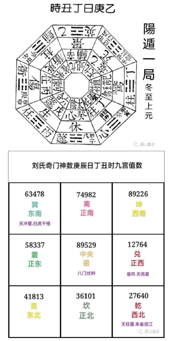 《两会专题报道》中国易学风水专家——刘子荣